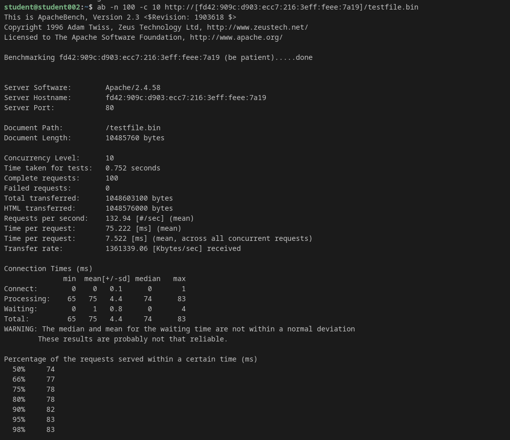 Apache Bench – lokální