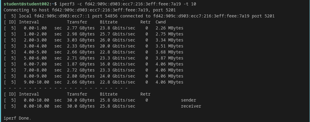 Výstup iperf3 testu