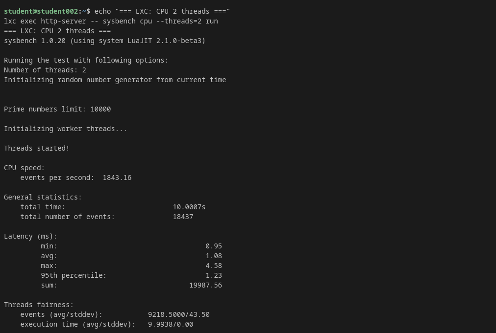 LXC CPU test prime 10000