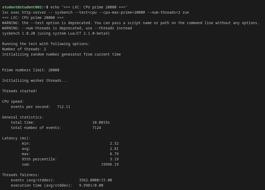 LXC CPU test prime 20000